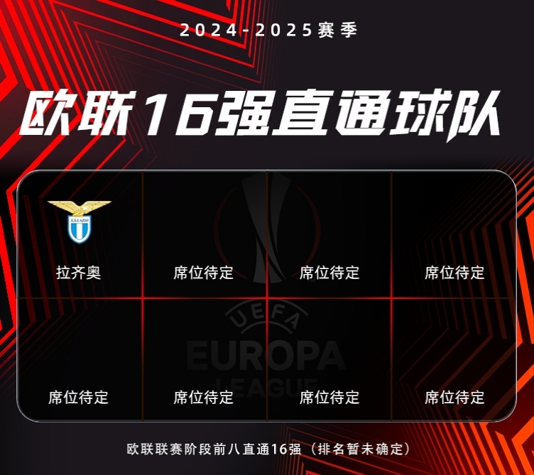 欧国联比赛中一支不被看好的球队崛起