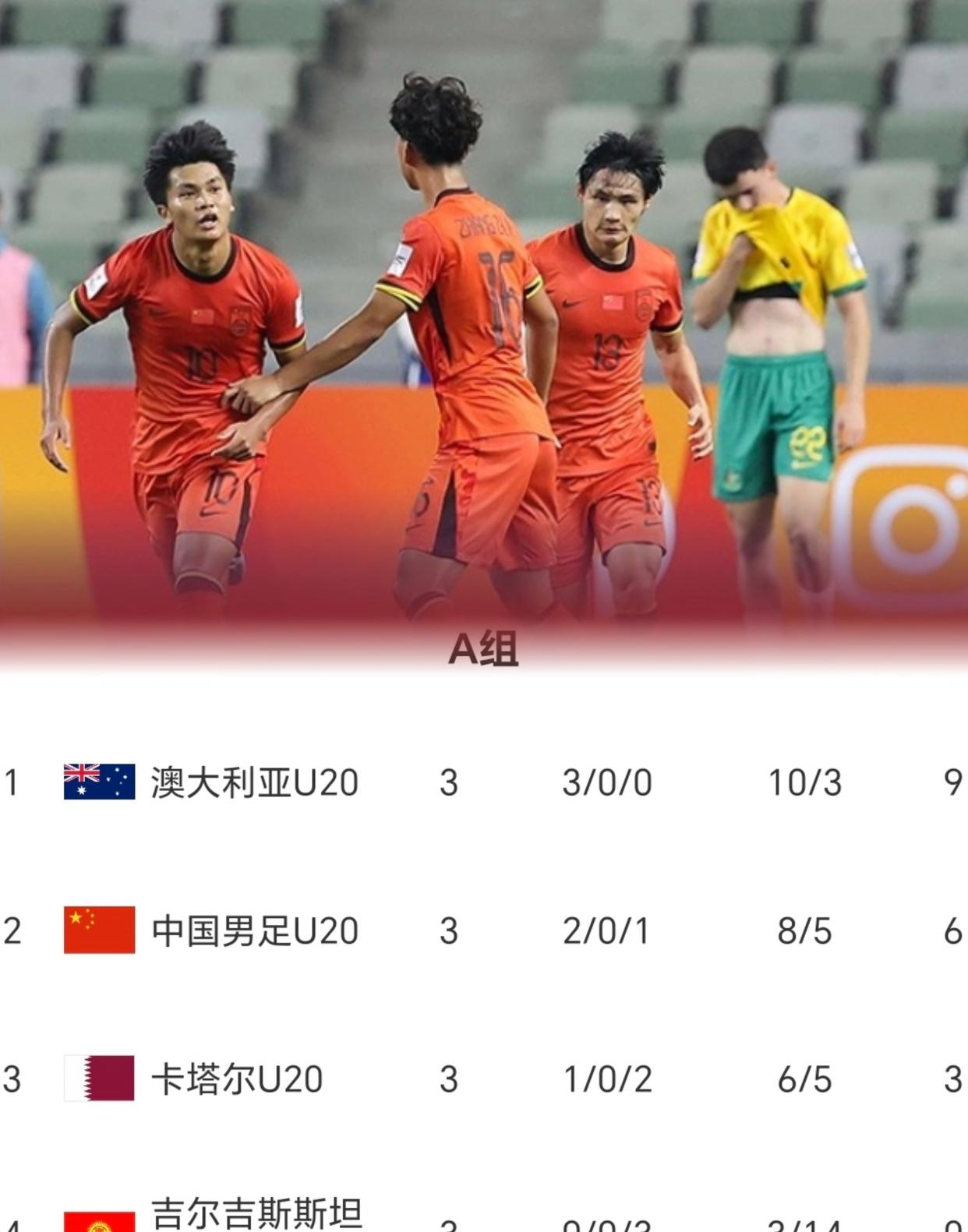 国际足联世俱杯-包含上届亚冠冠军再胜一仗，豪取晋级的词条